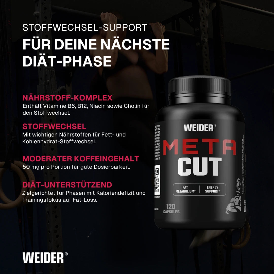Meta Cut Caps